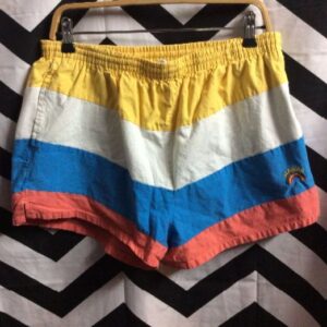 Photo detail:SWIM TRUNKS W/COLOR BLOCK STRIPES - EMBROIDERED RAINBOW HAWAII