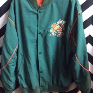 Photo detail:RETRO MIAMI HURRICANES STARTER BASEBALL STYLE JACKET - LINED